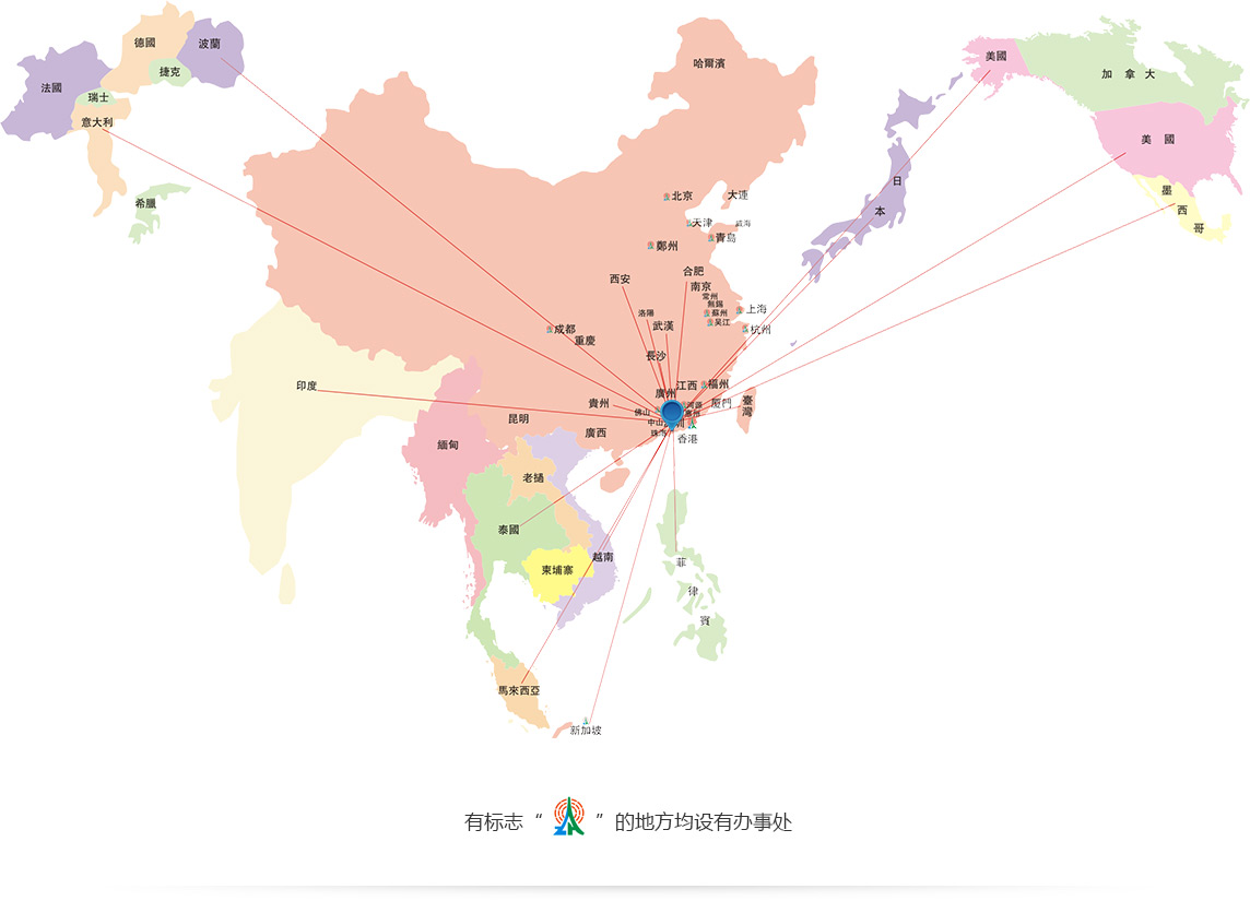 Sales_Network